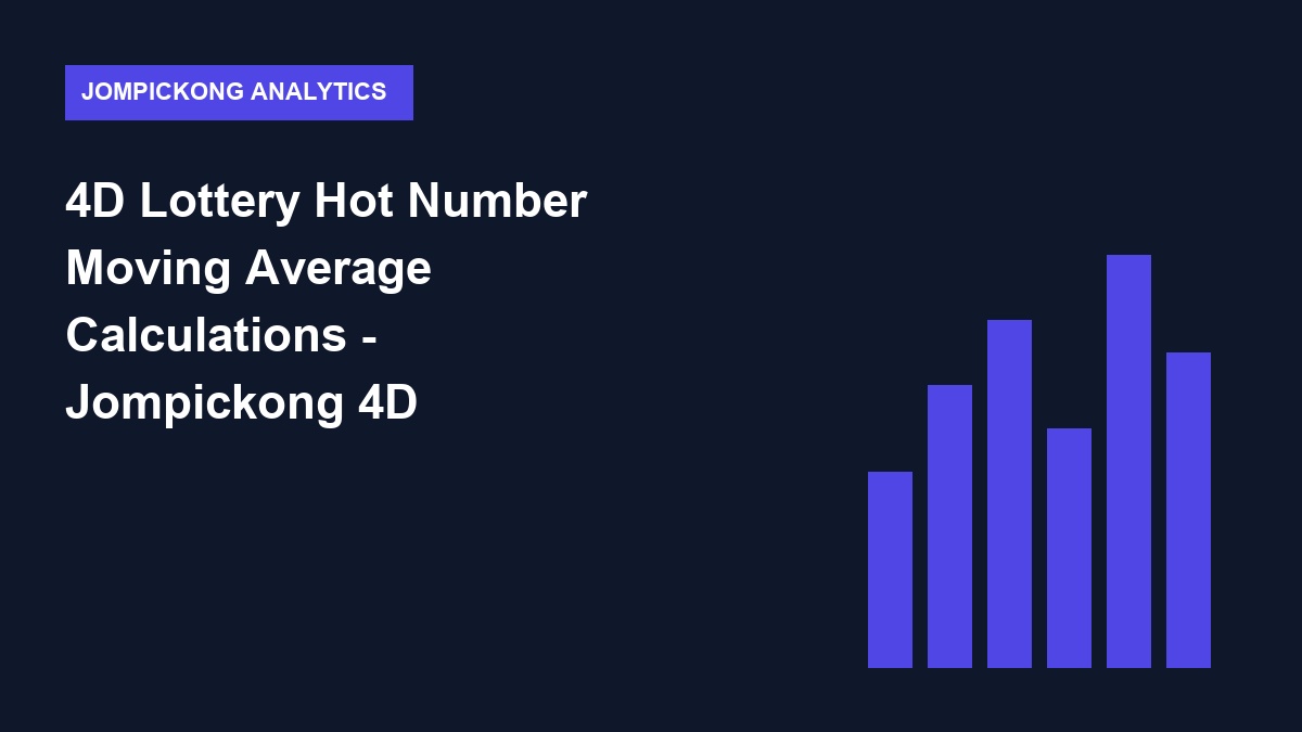 4d lottery hot number moving average calculations - 4D Lottery Hot Number Moving Average Calculations