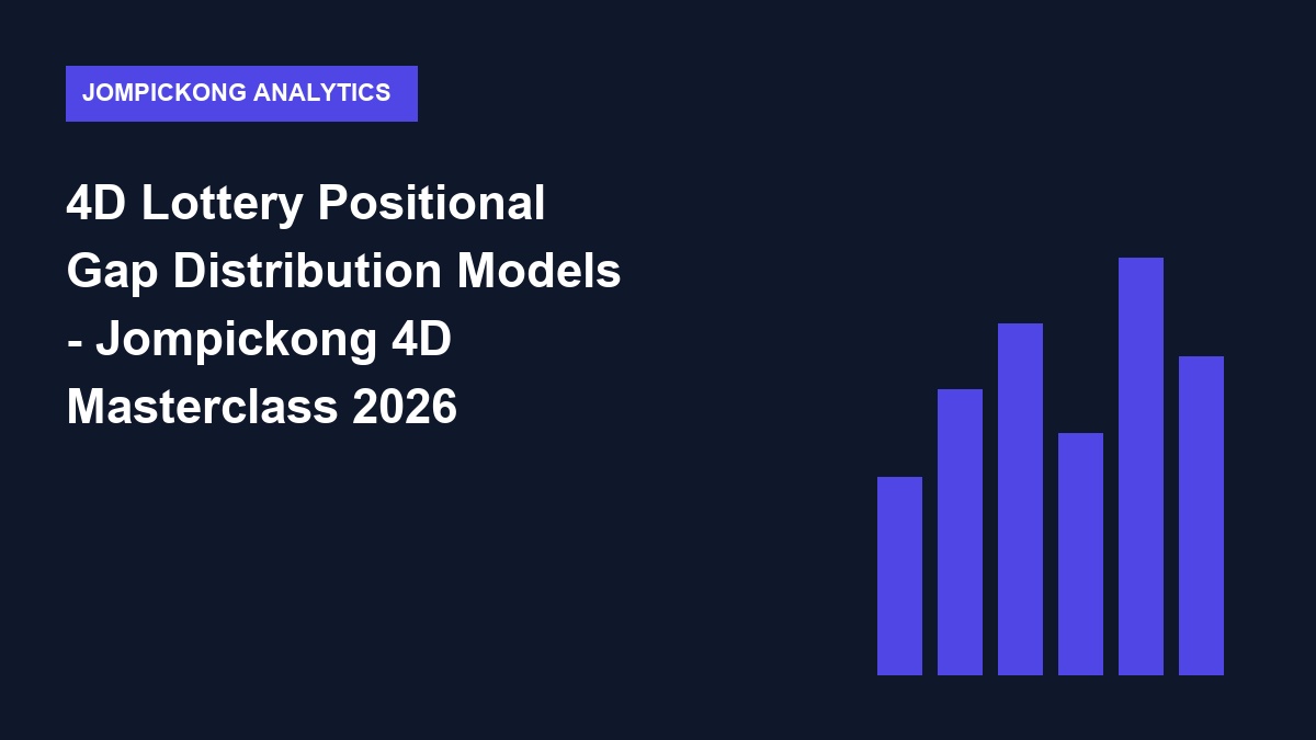 4d lottery positional gap distribution models - 4D Lottery Positional Gap Distribution Models